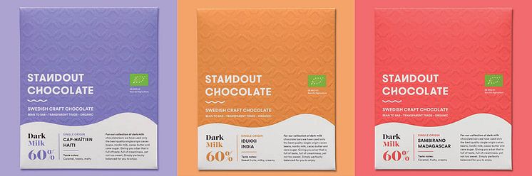 Mörk choklad med krämigare konsistens