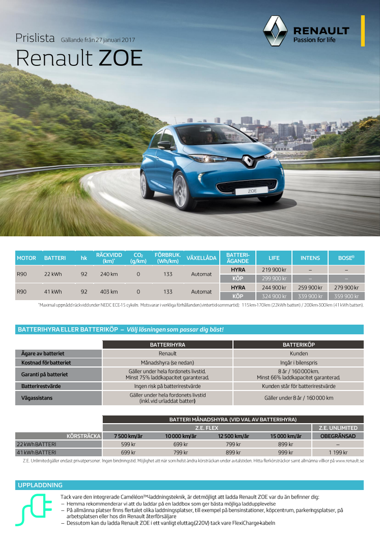 SÄLJSTART FÖR RENAULT ZOE MED 400 KM (NEDC) RÄCKVIDD