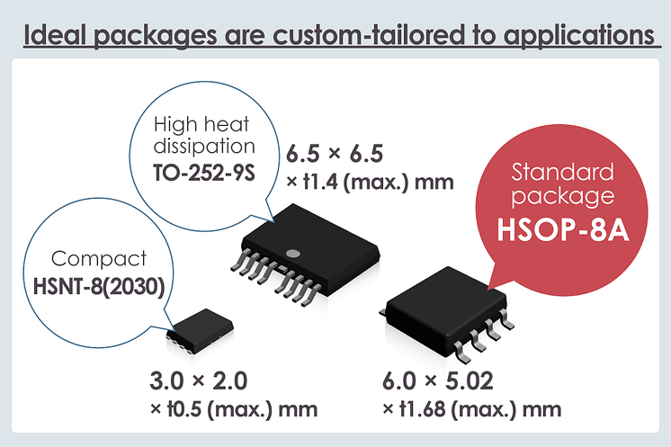 S-19721_package_lineup_E