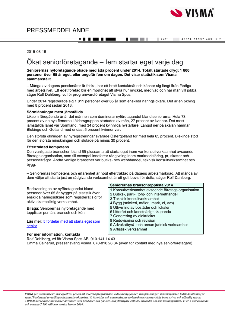 Ökat seniorföretagande – fem startar eget varje dag