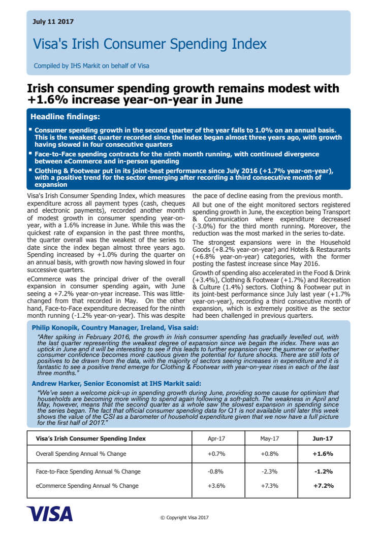 Irish consumer spending growth remains modest with +1.6% increase year-on-year in June