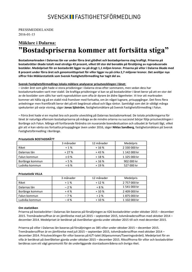 Mäklare i Dalarna: ”Bostadspriserna kommer att fortsätta stiga”