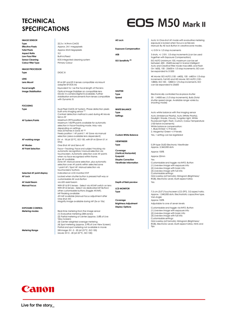 Teknisk specifikation Canon EOS M50 Mark II.pdf