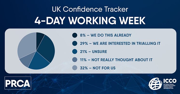 1645200462_prca-conftrack-222-4dayweek-uk-tw