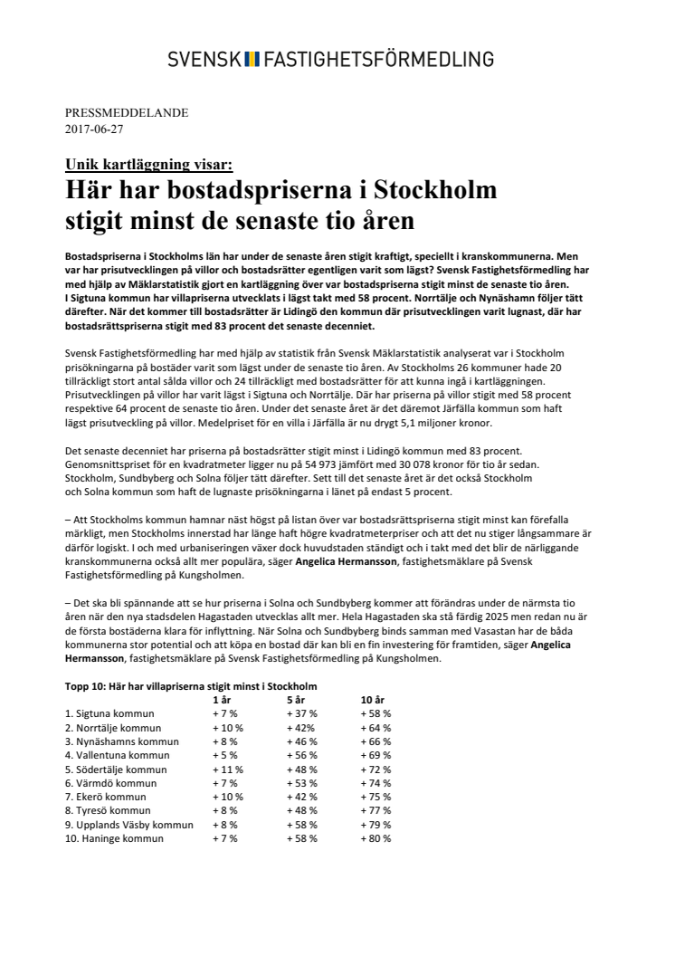 Unik kartläggning visar: Här har bostadspriserna i Stockholm  stigit minst de senaste tio åren