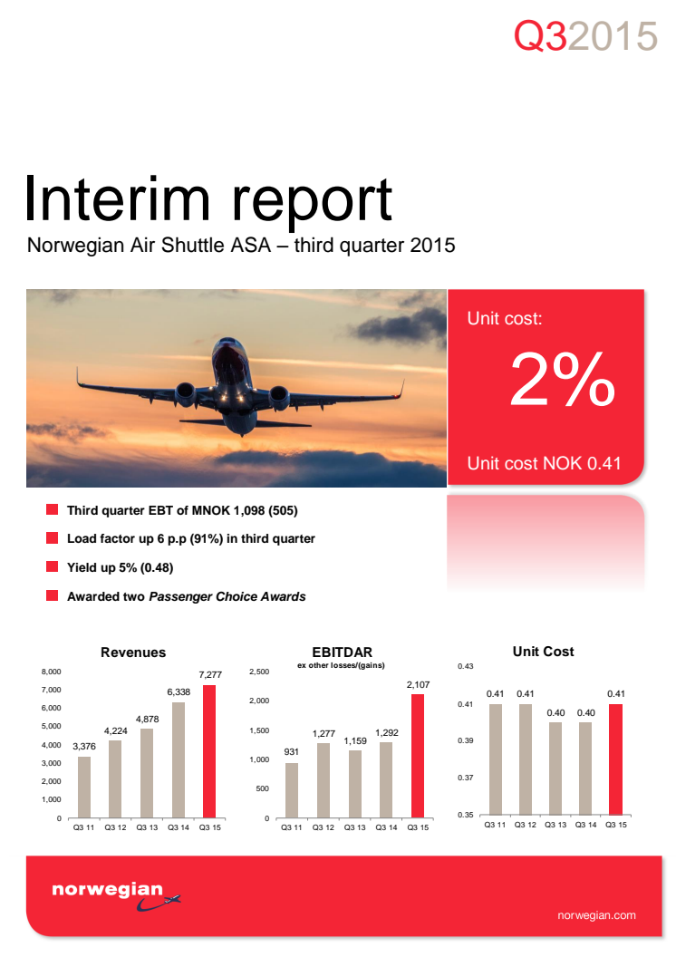Informe de gestión - tercer trimestre de 2015 - Norwegian Air Shuttle ASA