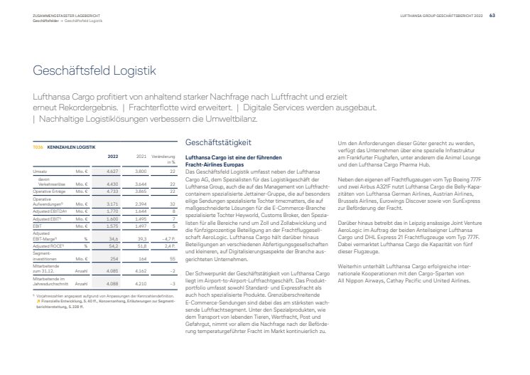 Geschäftsbericht Lufthansa Cargo 2022.pdf