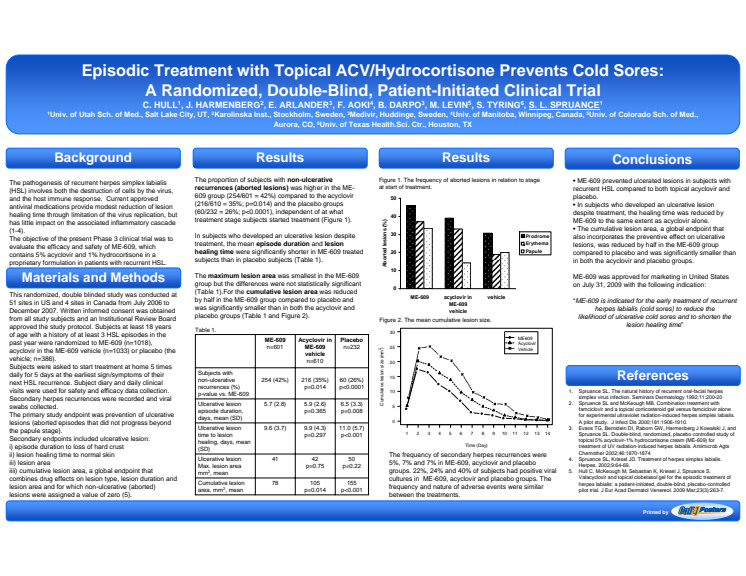 XereseTM / XerclearTM poster presentation at ICAAC, Sept 2009