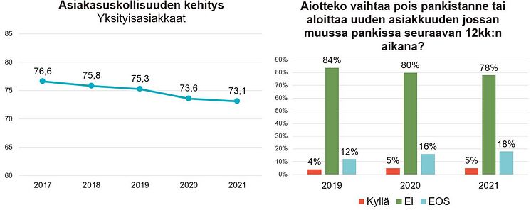 Pankin vahtaminen 2021.JPG