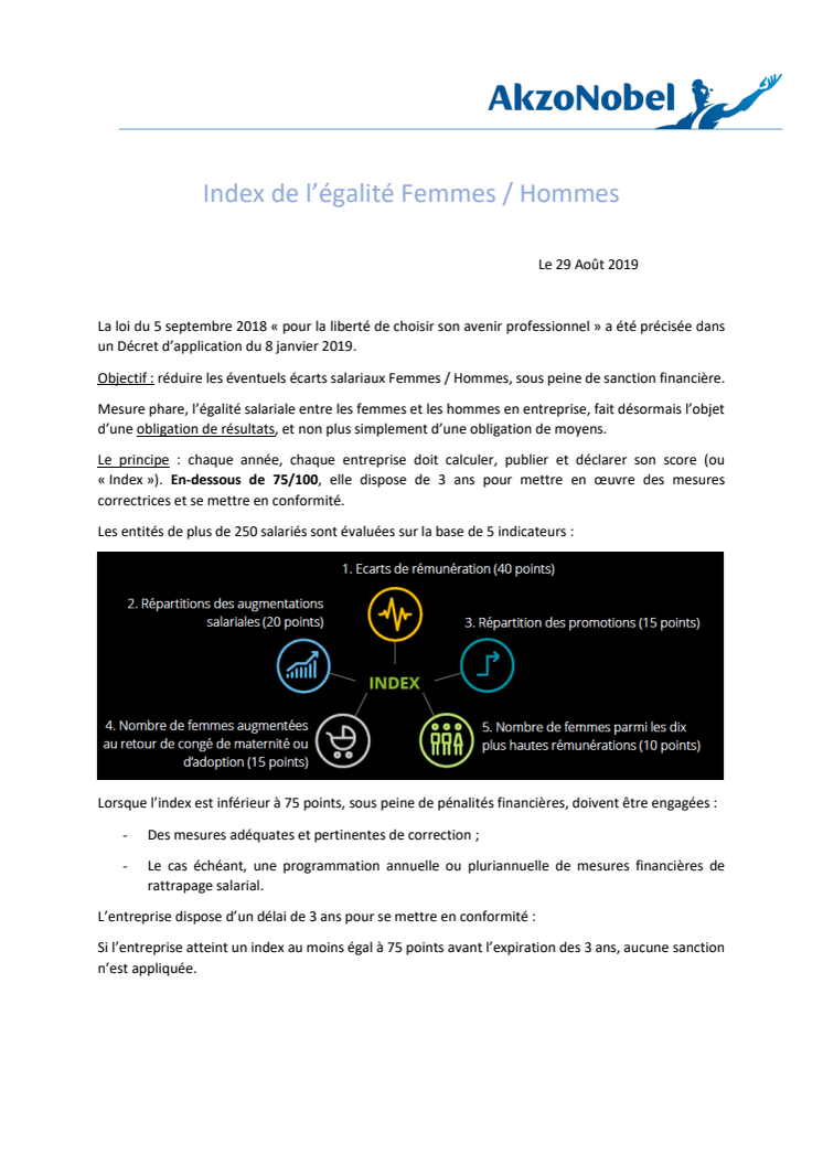 Index de l’égalité Femmes / Hommes 2018