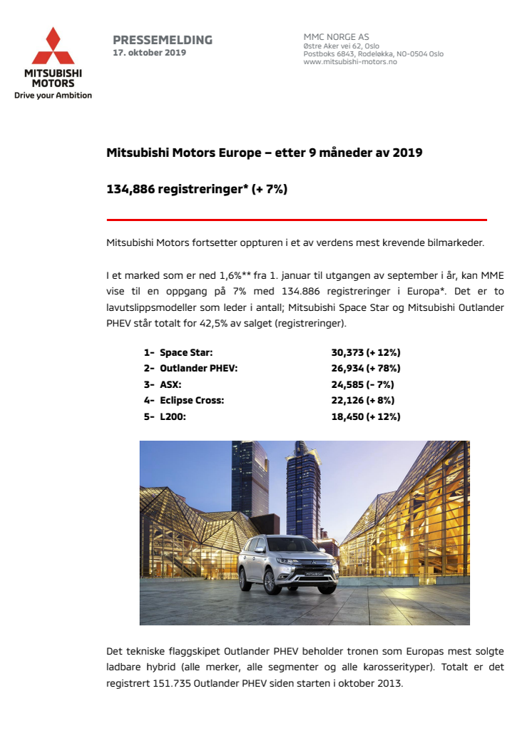 Mitsubishi Motors Europe – etter 9 måneder av 2019 134,886 registreringer* (+ 7%)