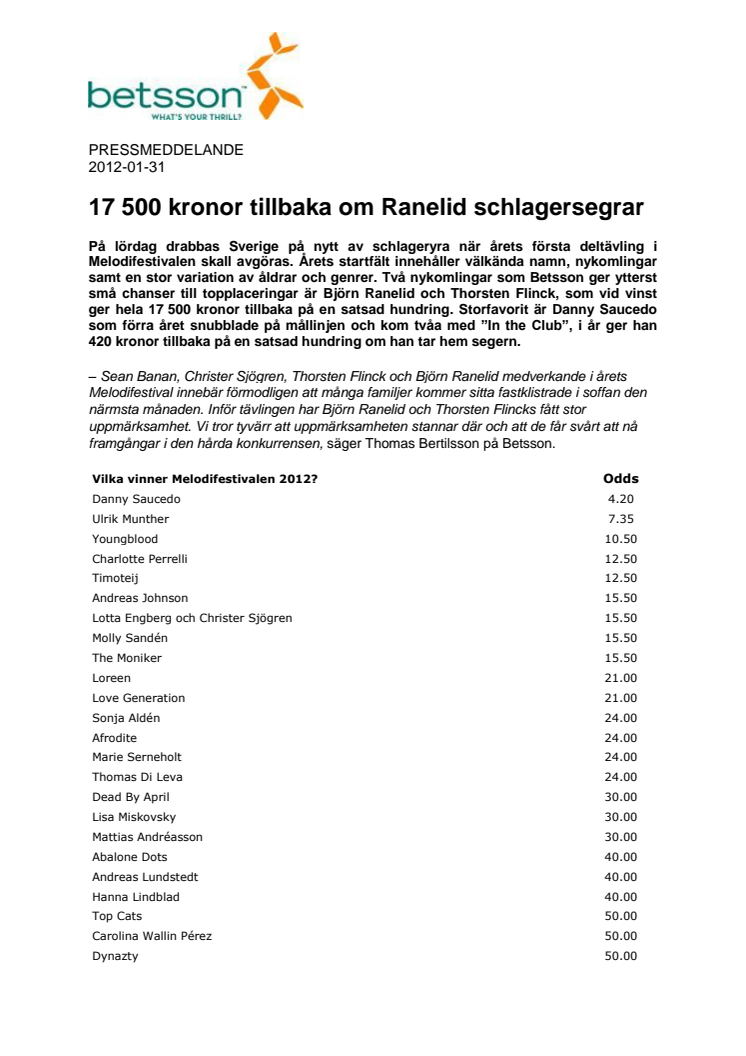 17 500 kronor tillbaka om Ranelid schlagersegrar