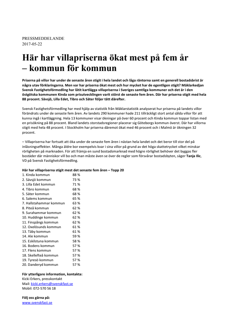 Här har villapriserna ökat mest på fem år – kommun för kommun