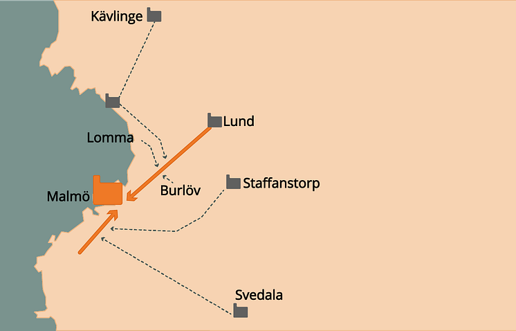 En lösning, flera kommuner