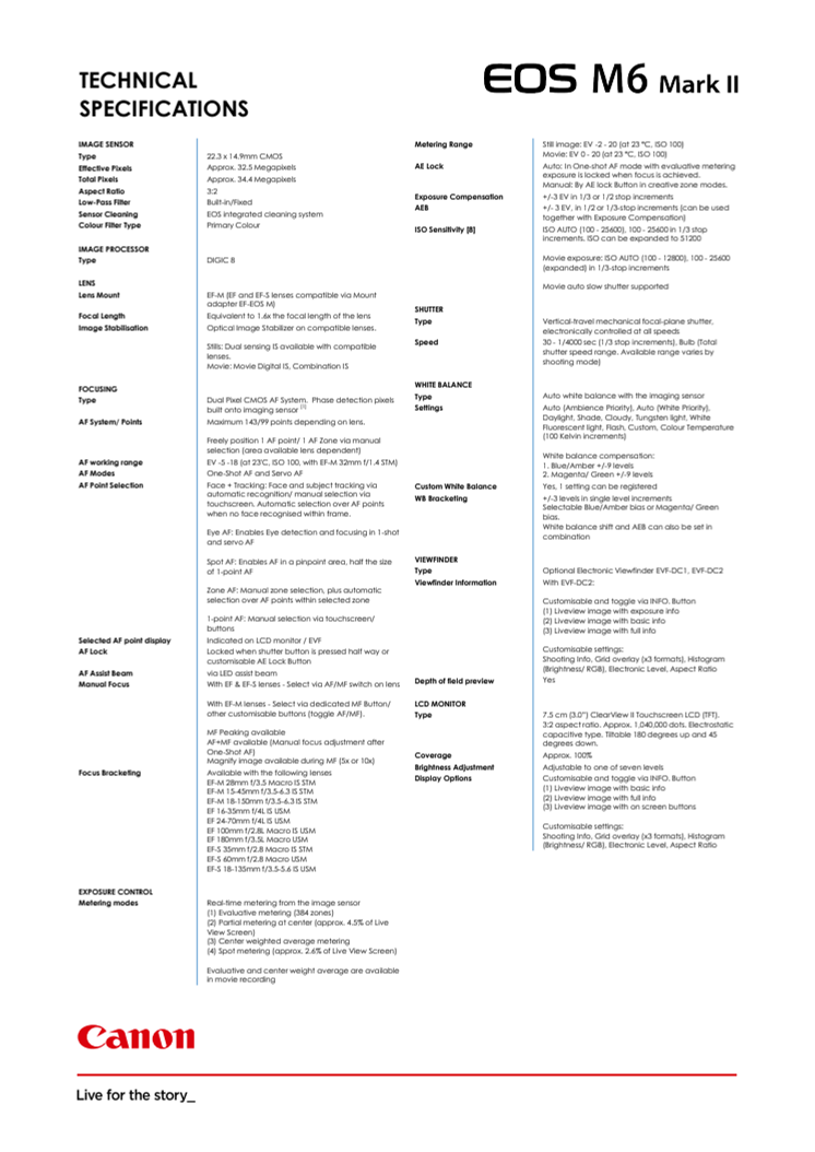 Canon Tekniska specifikationer EOS M6 Mark II