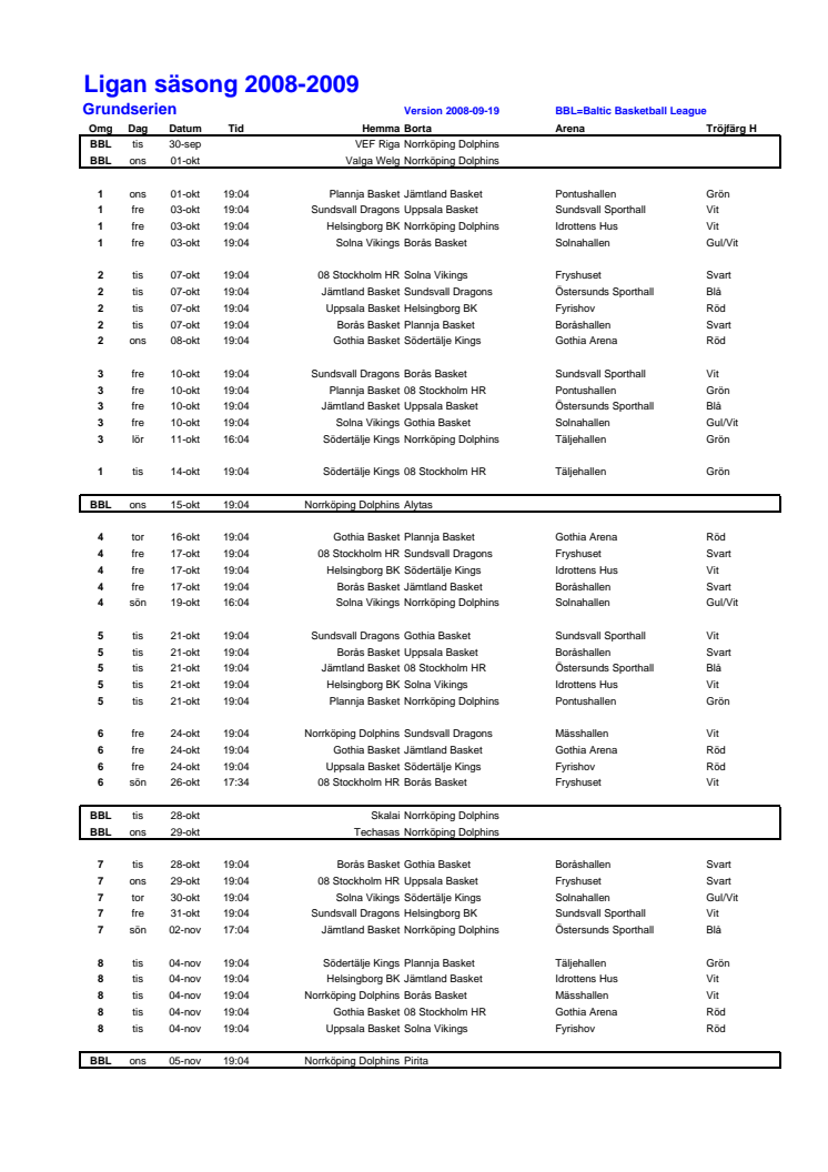 Svenska Basketligans Spelschema 2008