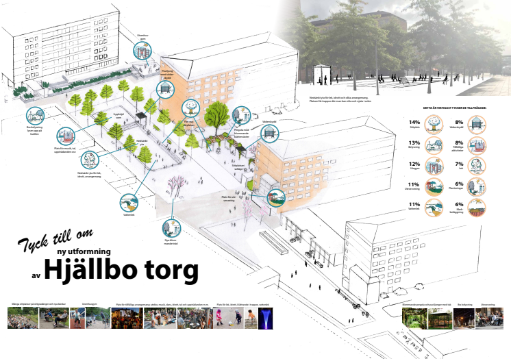 Skiss planer utveckling av Hjällbo torg