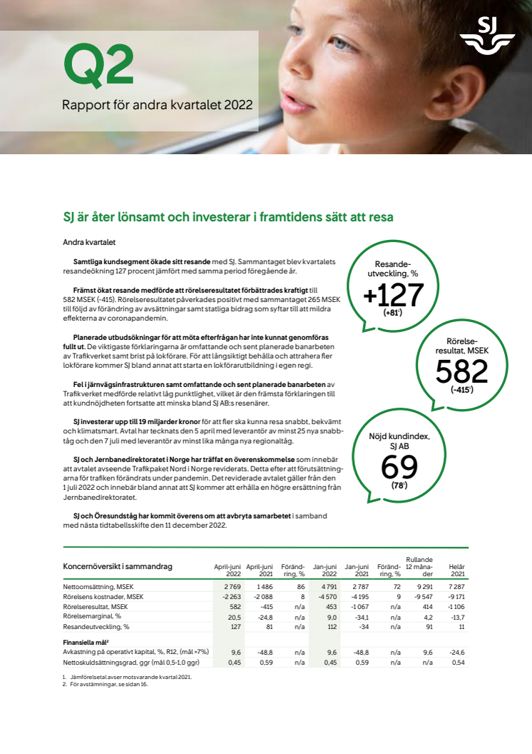 SJ Kvartalsrapport 2 2022