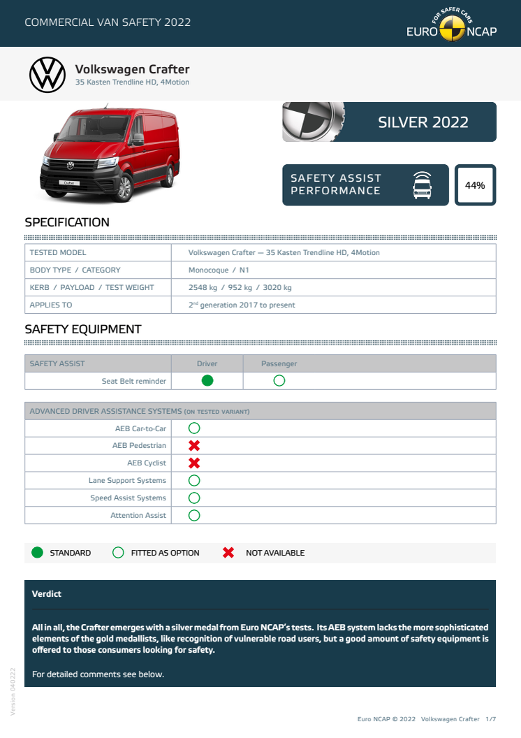 Euro NCAP-Commercial Van Safety 2022-VW Crafter-Datasheet.pdf
