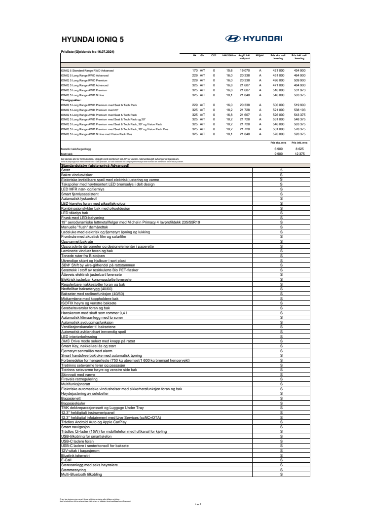 IONIQ 5 - 16.07.2024.pdf