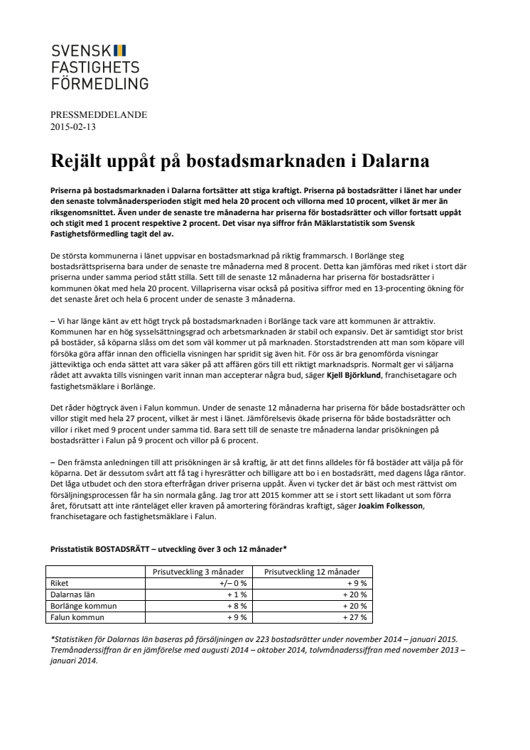 Rejält uppåt på bostadsmarknaden i Dalarna 