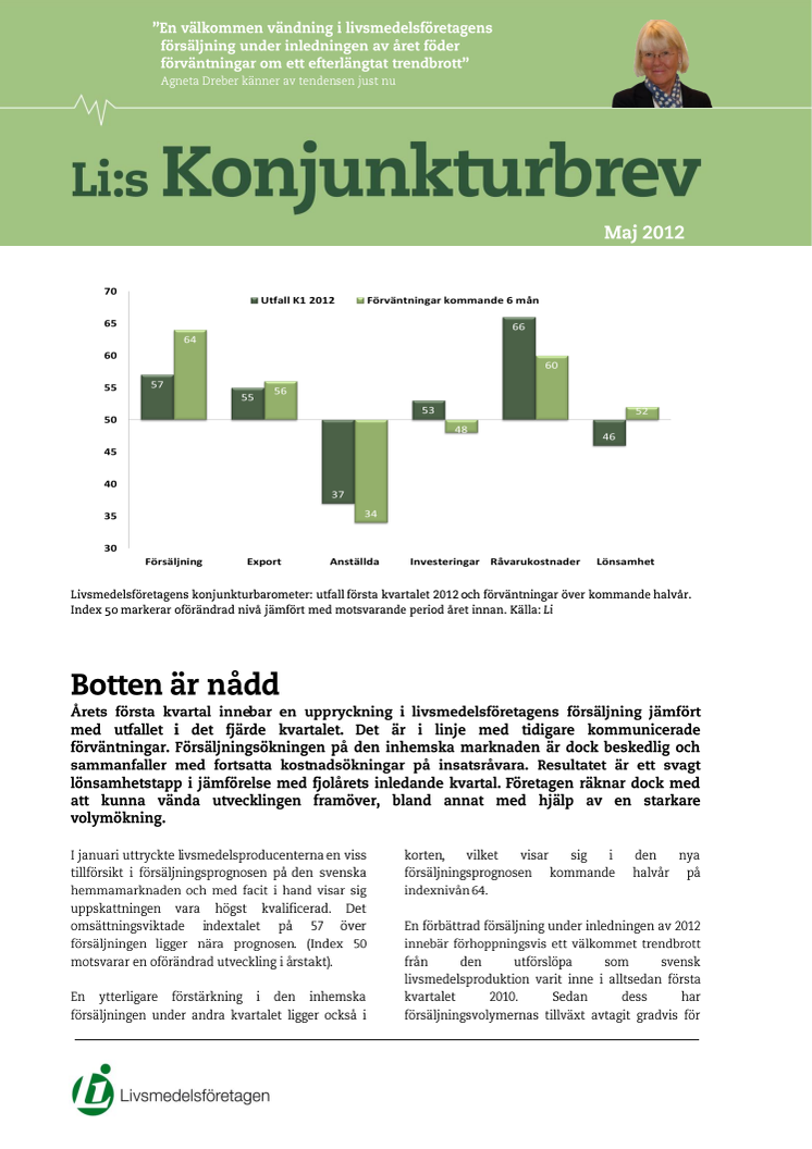 Li:s konjunkturenkät: Botten är nådd för livsmedelsföretagen