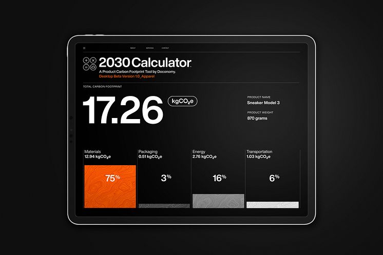 2030 Calculator-1