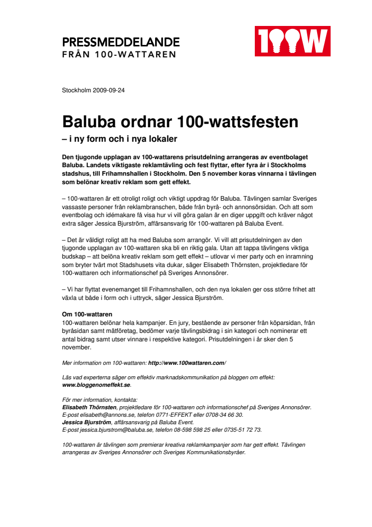 Baluba ordnar 100-wattsfesten 