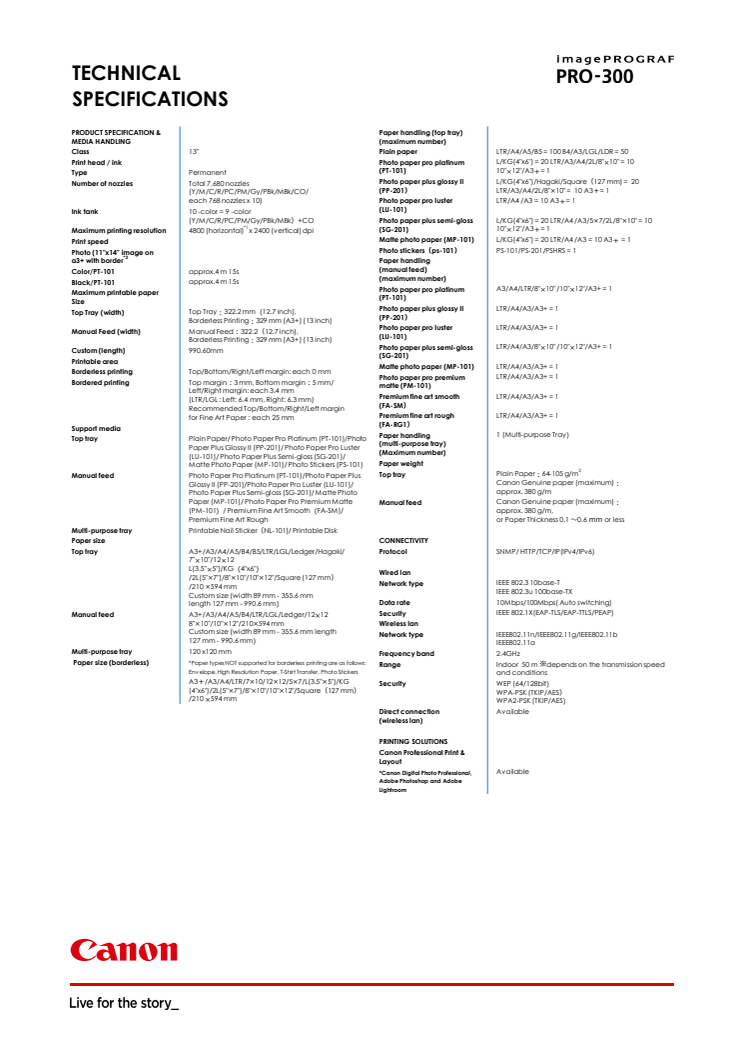 Canon_Spec Sheet_imagePROGRAF PRO-300