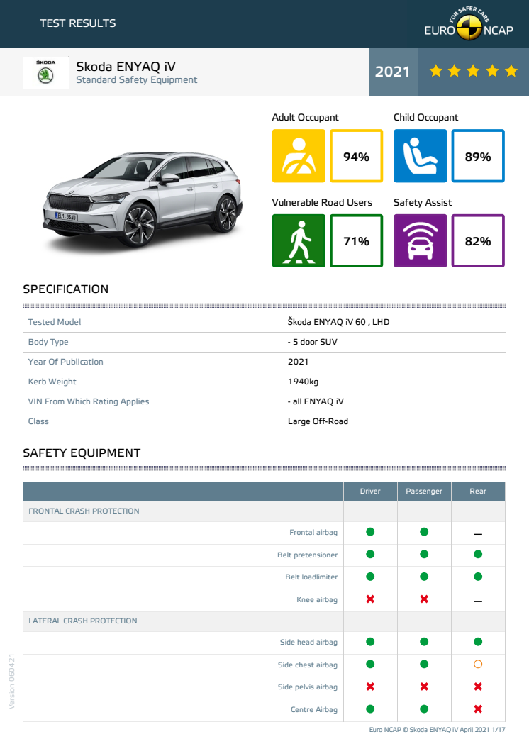 Skoda ENYAQ iV Euro NCAP datasheet - April 2021.pdf