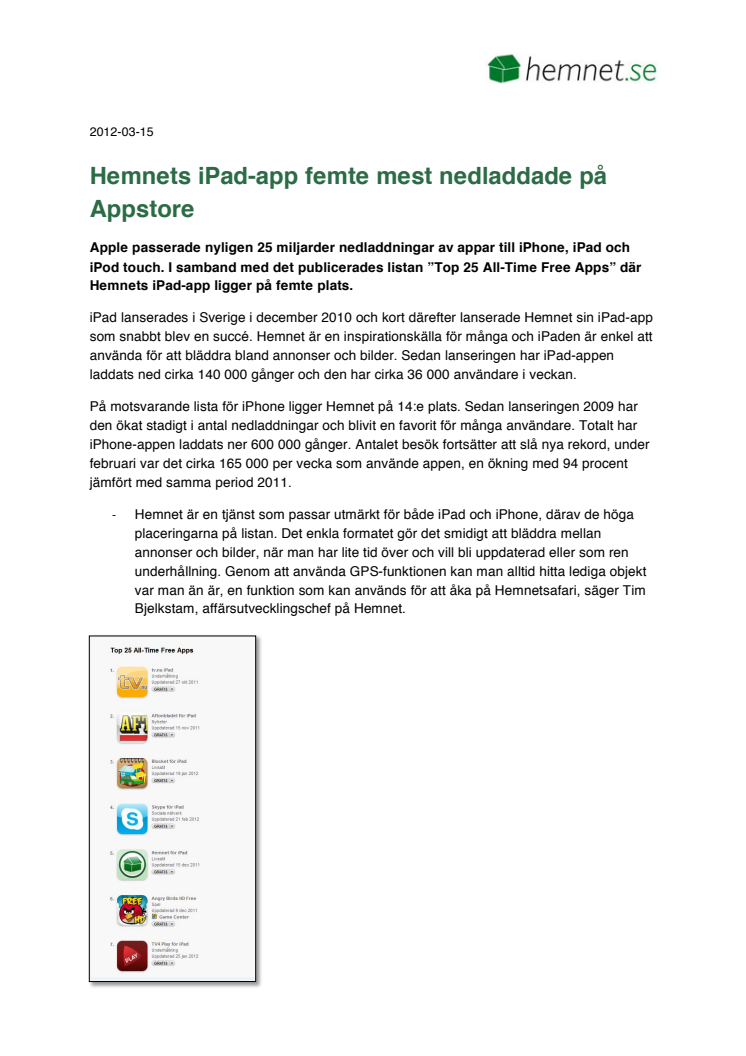 Hemnets iPad-app femte mest nedladdade i App store