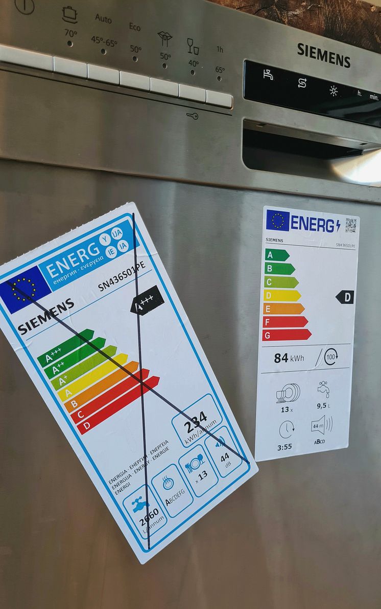 Energieeffizienzlabel