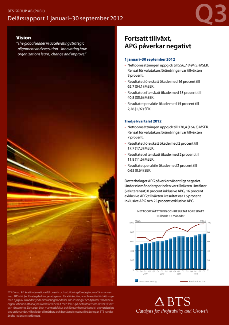 BTS Group AB (publ) Delårsrapport 1 januari–30 september 2012