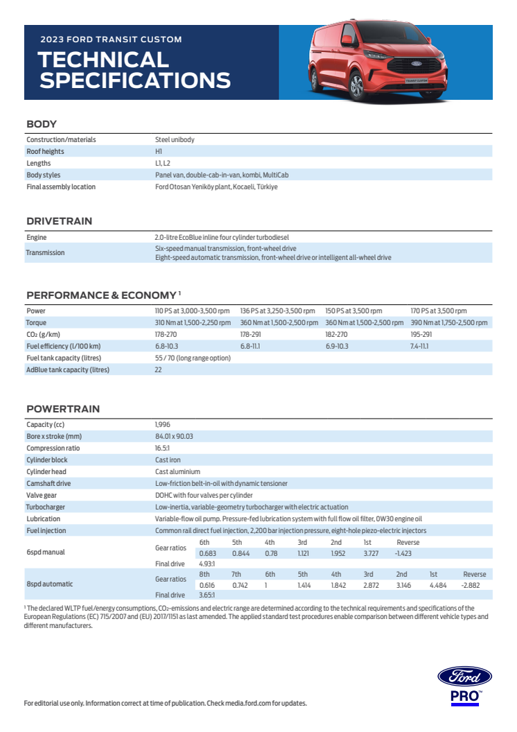 Transit_Custom_2023_specsheet_EU.pdf