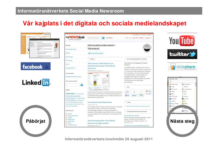 Informatörsnätverkets Social Media Newsroom