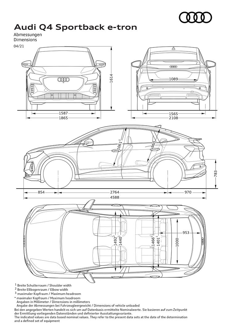 Audi Q4 Sportback e-tron