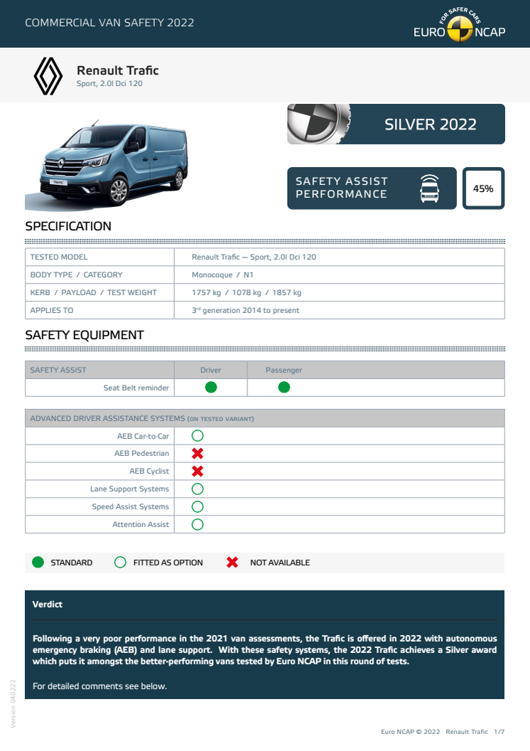 Euro NCAP-Commercial Van Safety 2022-Renault Trafic-Datasheet.pdf