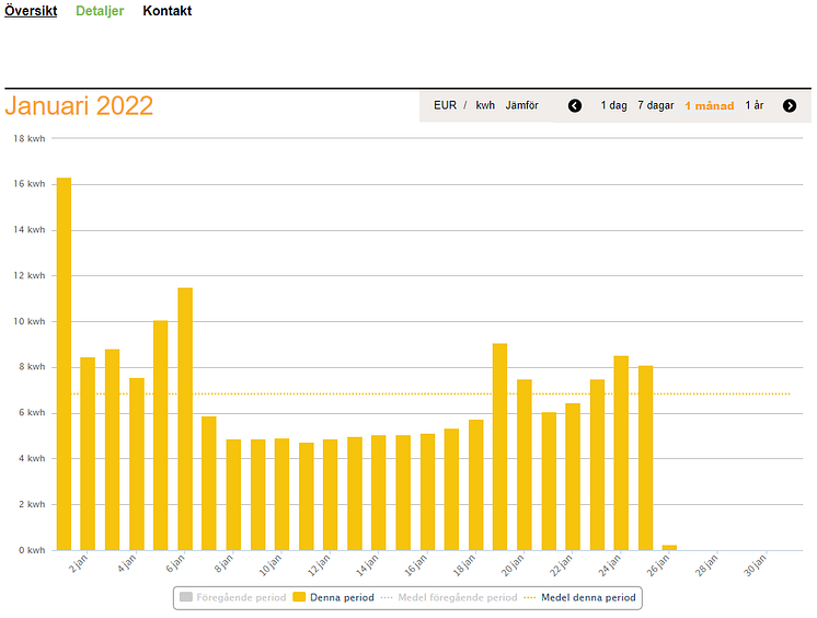 Graphs_SV.png