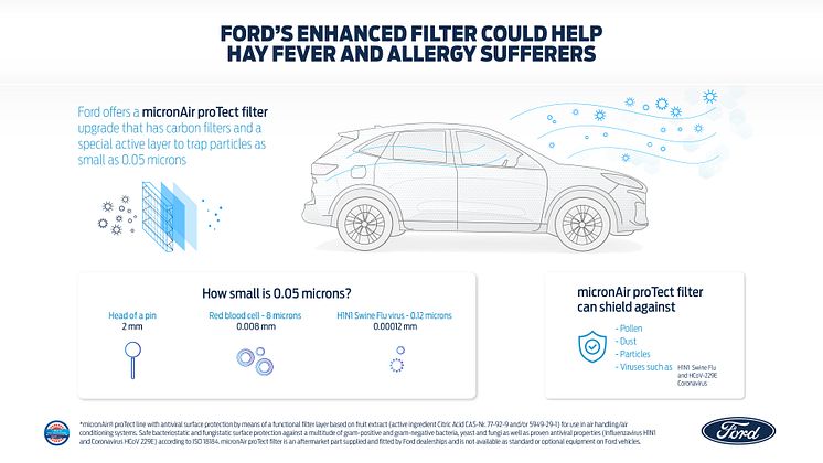 Airfilter_Infographic_white_v4.jpg