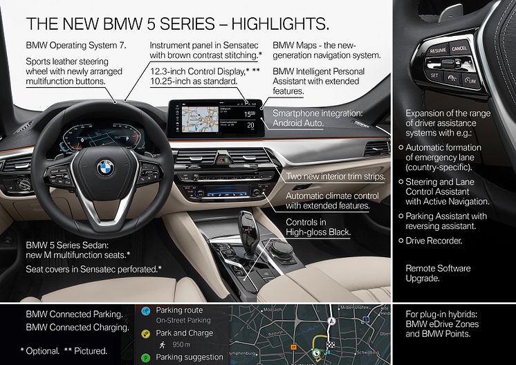 BMW 5-serie - Highlights