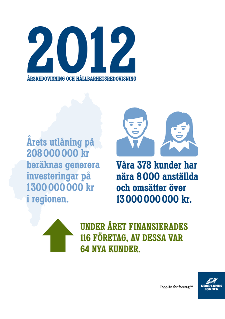 Årsredovisning & hållbarhetsredovisning 2012