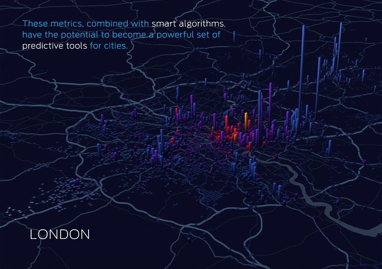 City data solutions