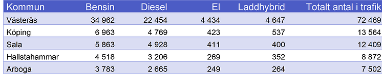Västmanland.png