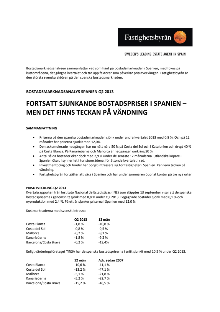 Bostadsmarknadsanalys Spanien: FORTSATT SJUNKANDE BOSTADSPRISER I SPANIEN – MEN DET FINNS TECKEN PÅ VÄNDNING