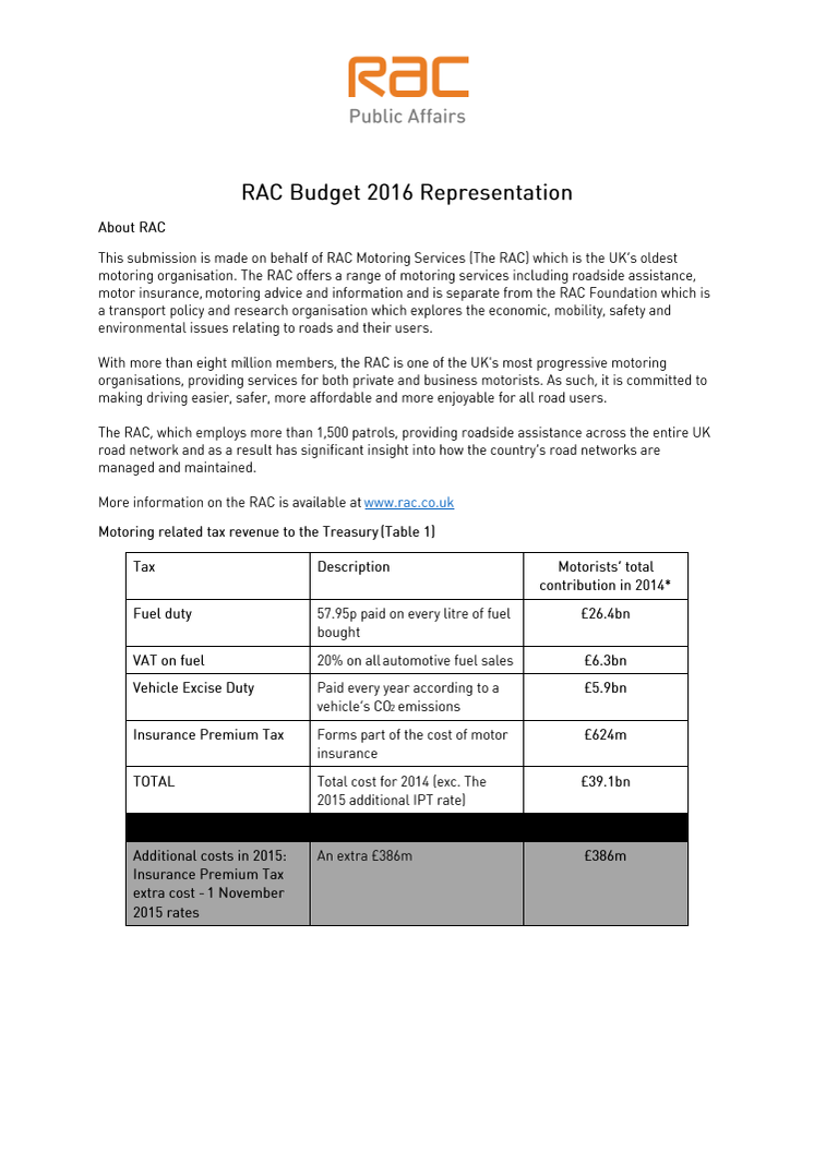 Budget 2016 representation by the RAC