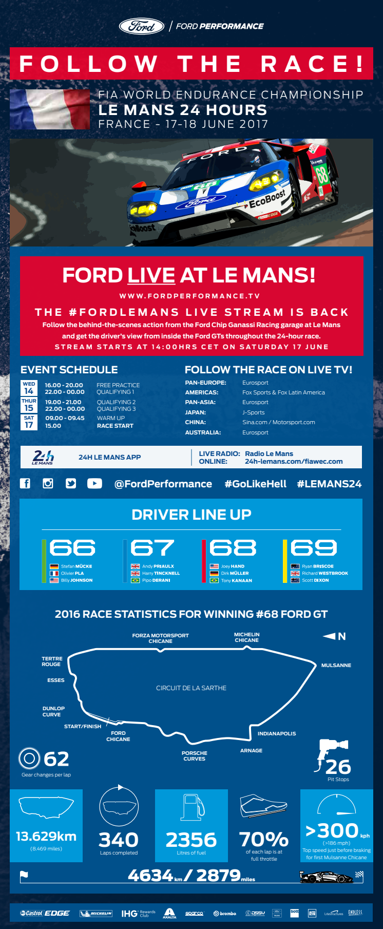 FORD LIVE AT LE MANS!