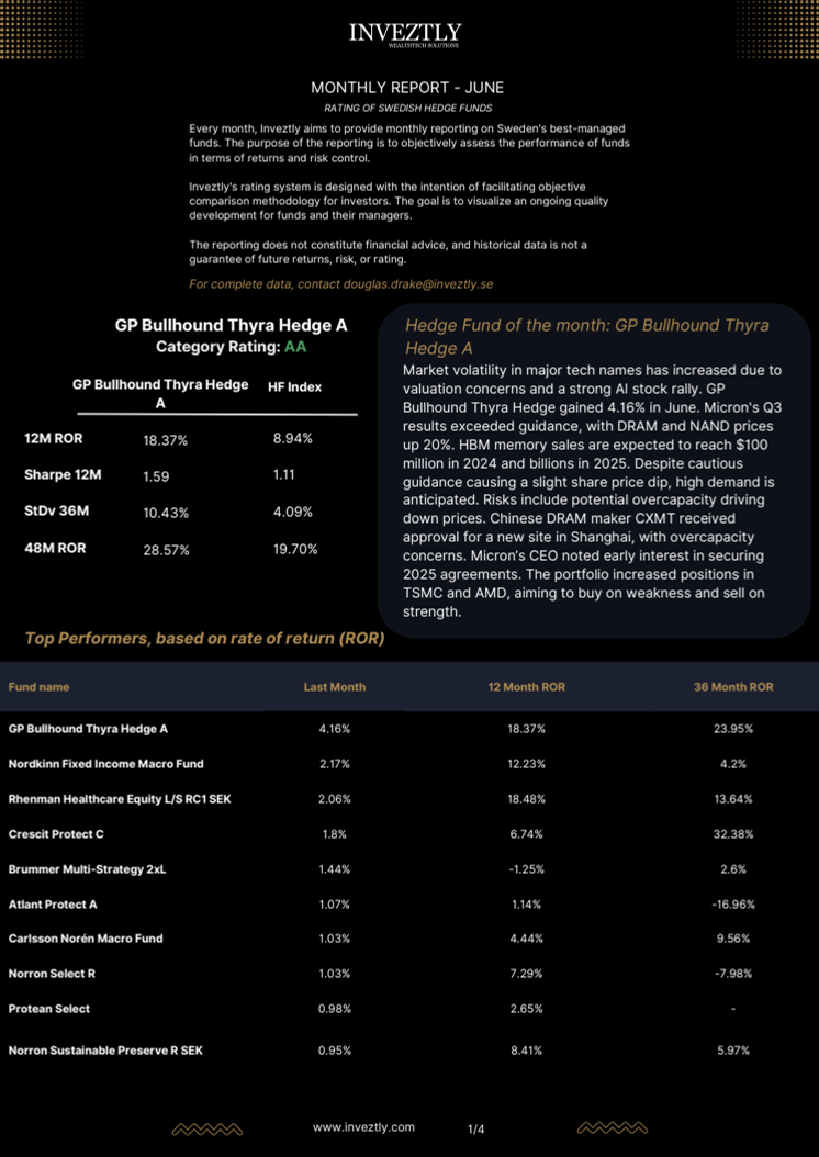 Swedish Hedge Funds - June.pdf