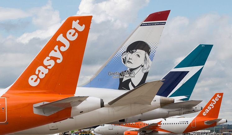 Norwegian partners with easyJet's 'Worldwide by easyJet' booking platform