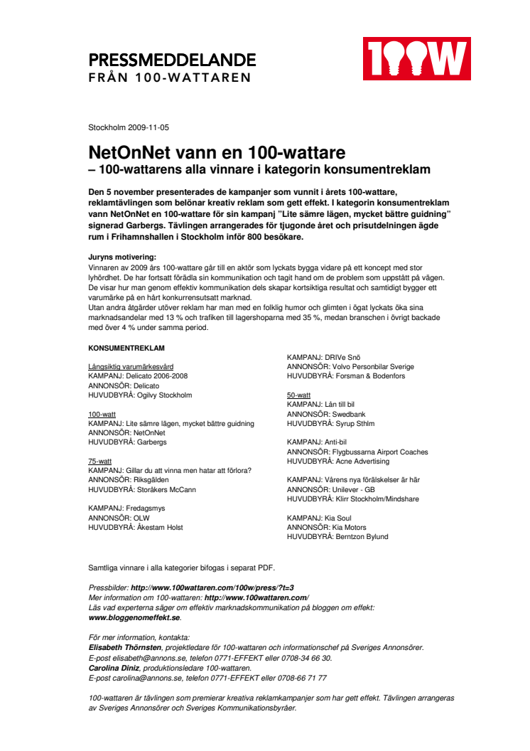 NetOnNet vann en 100-wattare