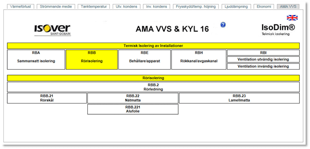 IsoDim anpassat till AMA 16